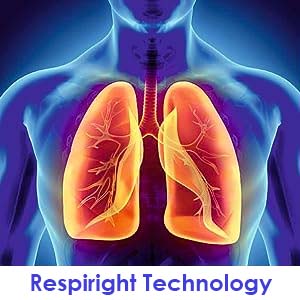 Respiright nebulisation technology